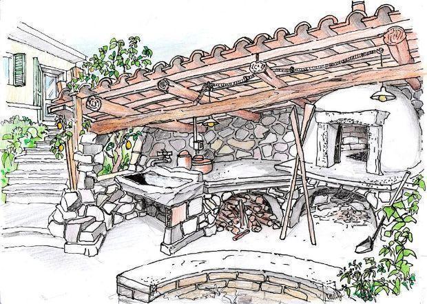 DISEGNO FORNO DA ESTERNO IN MURATURA